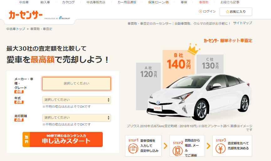 カーセンサー.net