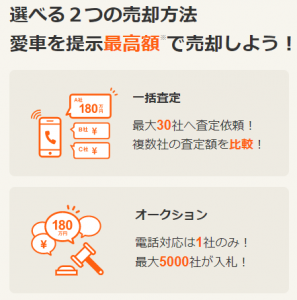 カーセンサー