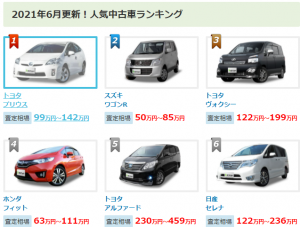 人気車種